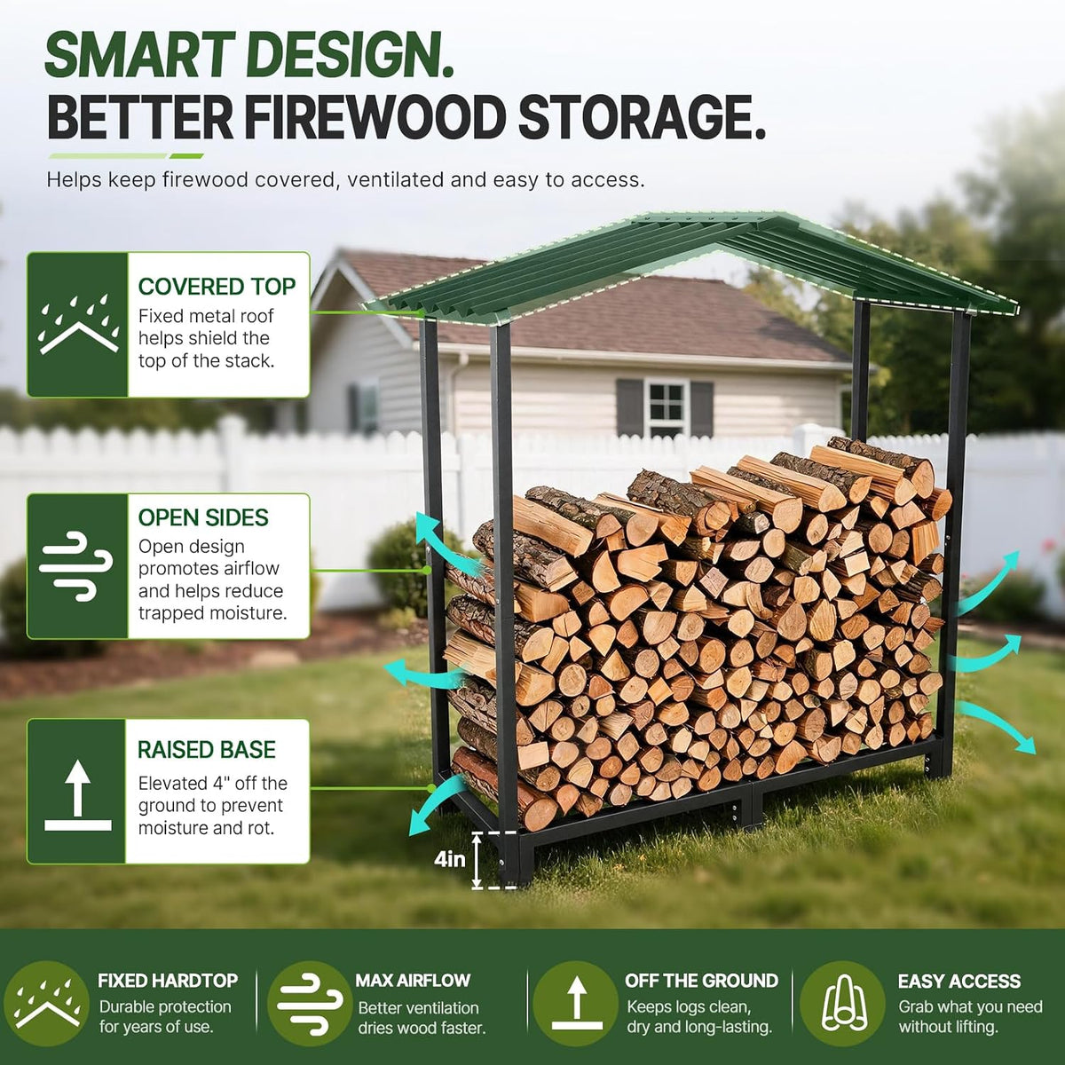 18 Cubic Ft Covered Galvanized Steel Firewood Rack, 48"W x 18"D x 52"H