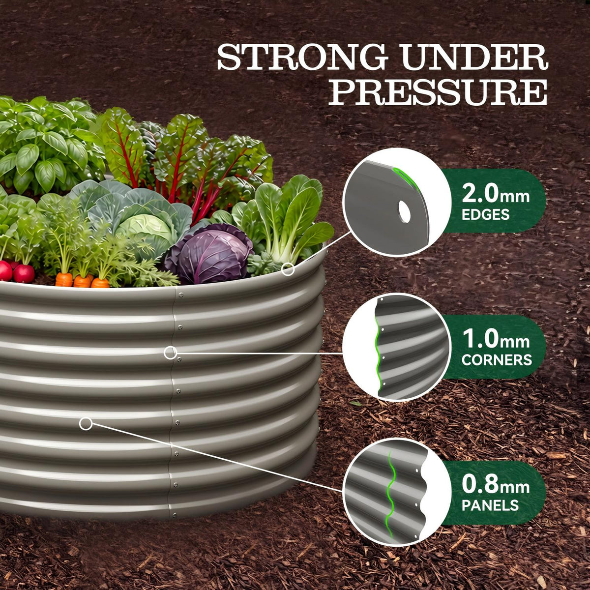 A corrugated metal raised garden bed filled with leafy greens and vegetables, shown on dark soil with callout circles highlighting edge, corner, and panel thickness. Text reads 'STRONG UNDER PRESSURE' and labels the features as 2. 