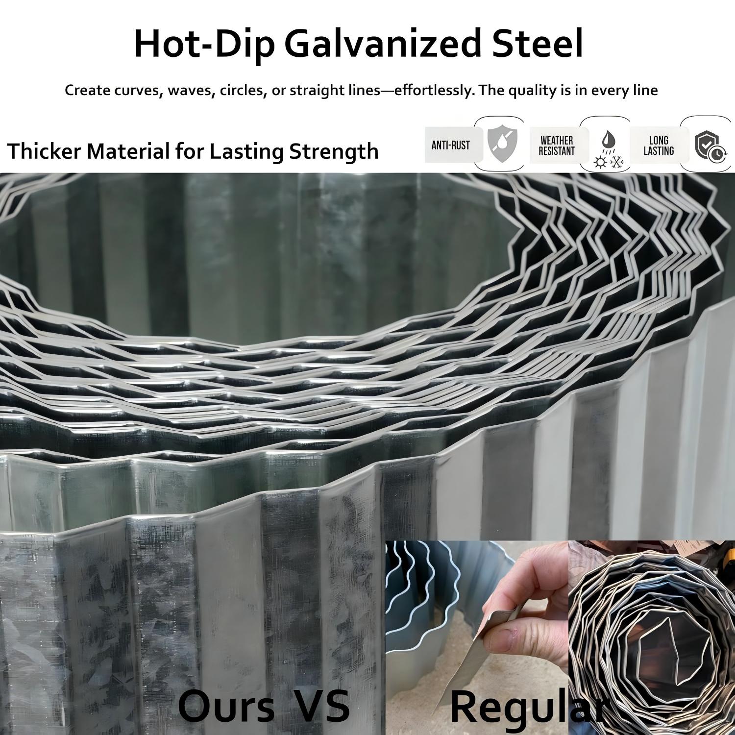 Hot-dip galvanized steel with text highlighting features and a comparison to 'Regular' steel. 
