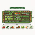 8x4 ft Garden Beds - Number of plants 