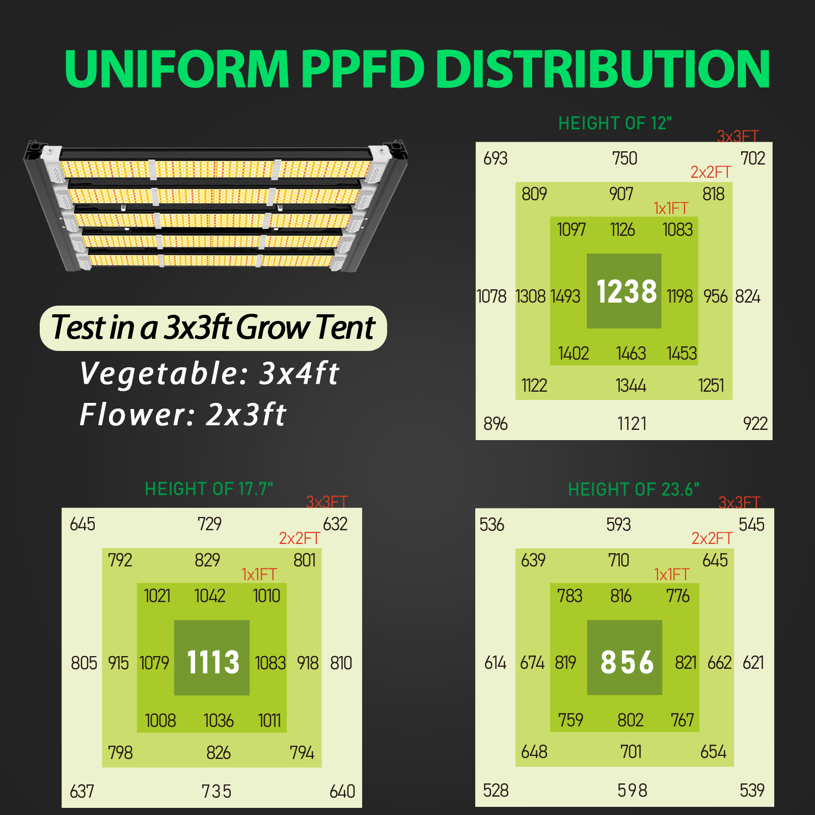 grow tent light height 300W Stretchable LED Grow Light